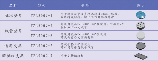 可调速漩涡混合器附件